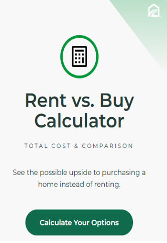 Payment / Amortization Calculator